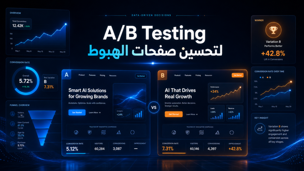 كيف تستخدم A/B Testing لتحسين صفحة الهبوط الخاصة بك؟
