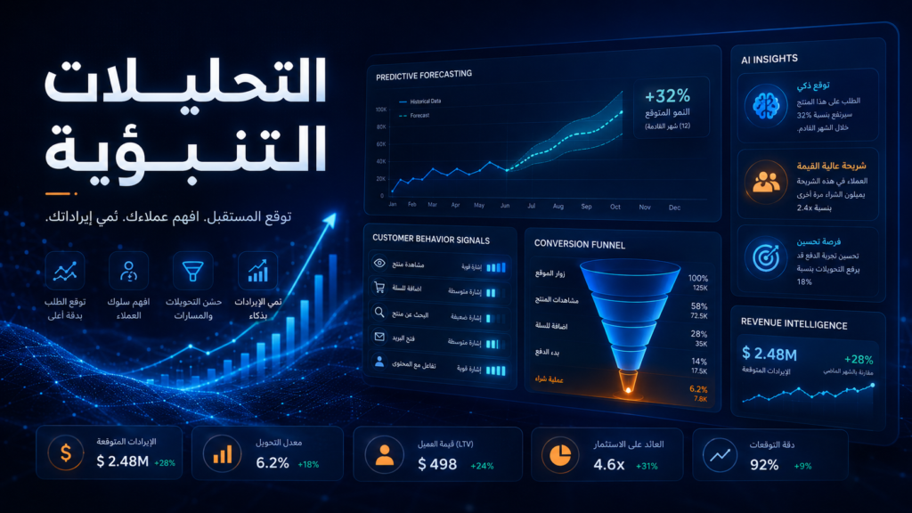 التحليلات التنبؤية: كيف تتوقع سلوك عملائك قبل أن يحدث؟