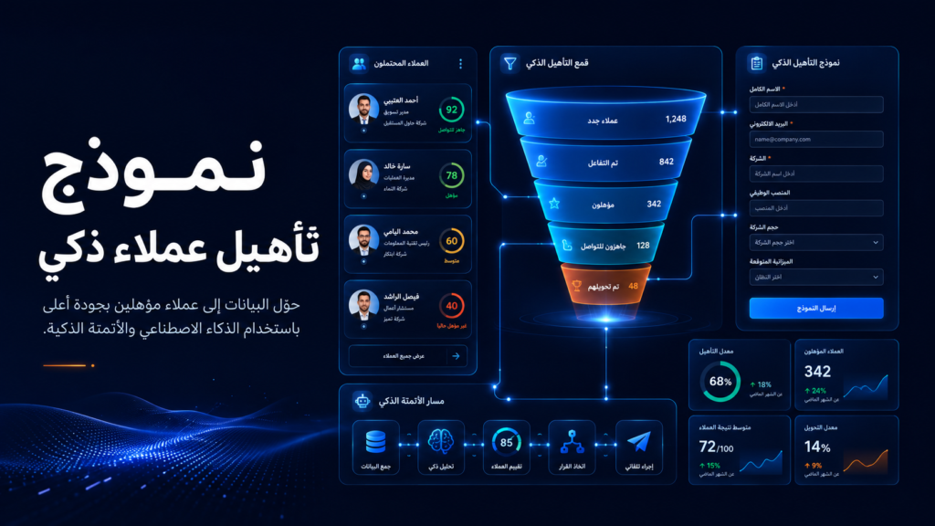 نماذج ذكية لتأهيل العملاء: كيف تستخدم Tally وFunnelForms لتوفير وقت فريق المبيعات؟