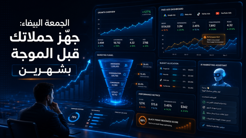 الجمعة البيضاء: كيف تجهز حملاتك الممولة قبل الموجة بشهرين؟