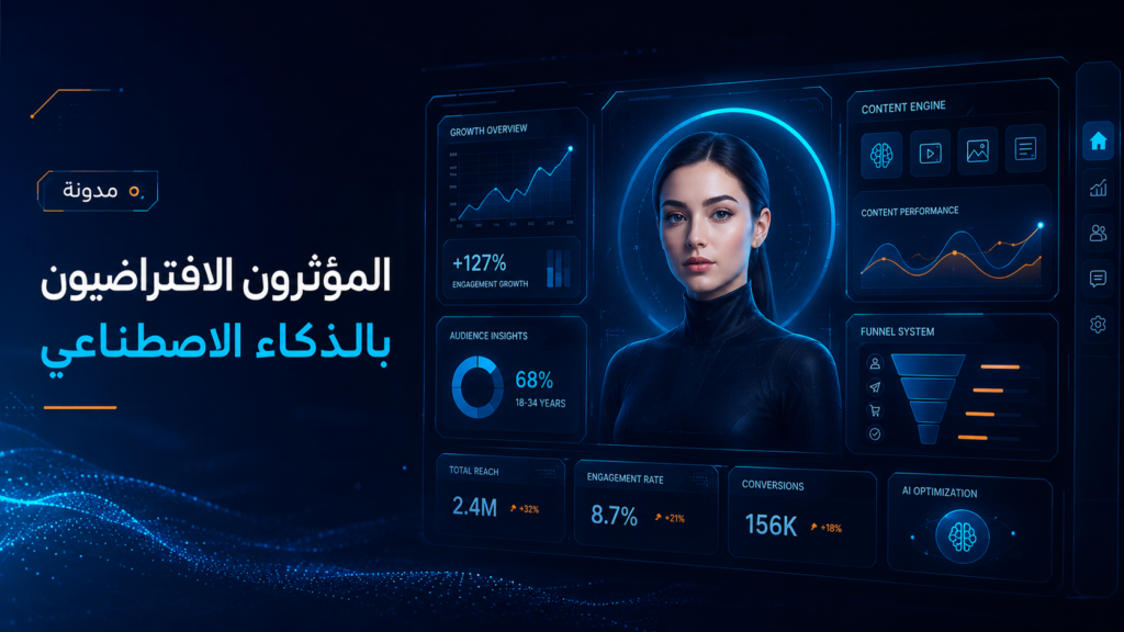 المؤثرون الافتراضيون بالذكاء الاصطناعي: فرصة حقيقية أم ترند عابر لعلامتك؟