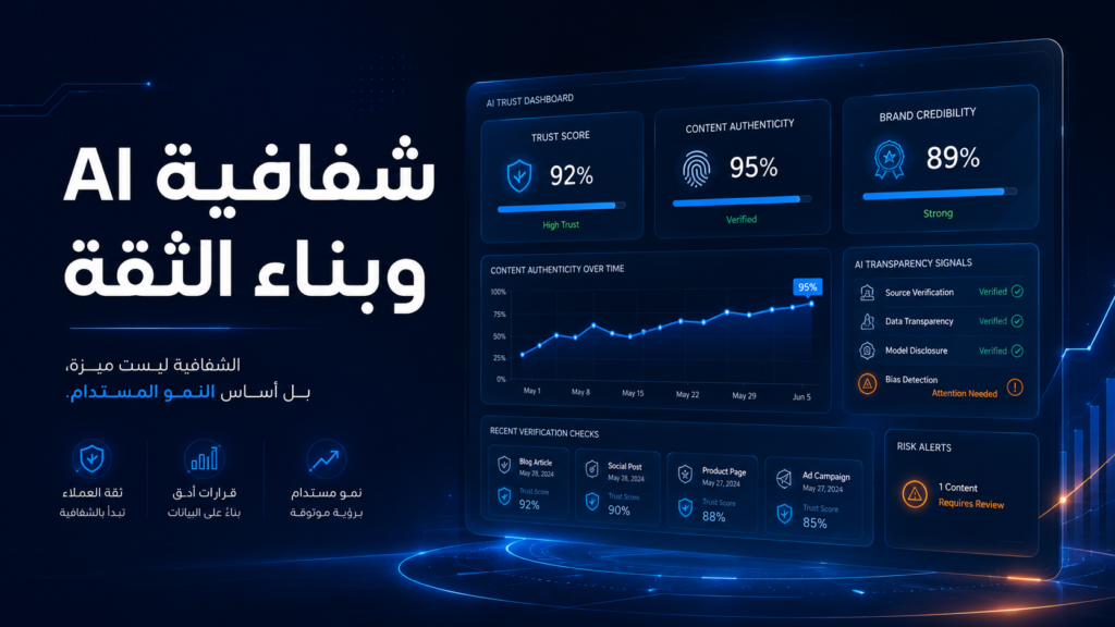 هل يجب أن تخبر عملاءك أن محتواك مكتوب بالذكاء الاصطناعي؟
