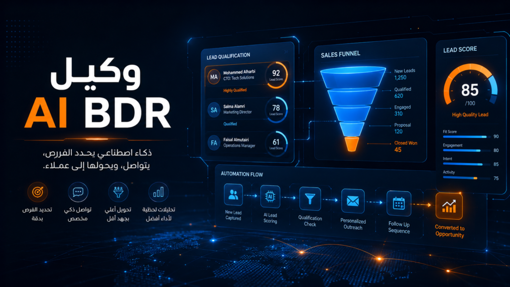 وكيل AI BDR: كيف تؤهل العملاء المحتملين دون فريق مبيعات ضخم؟