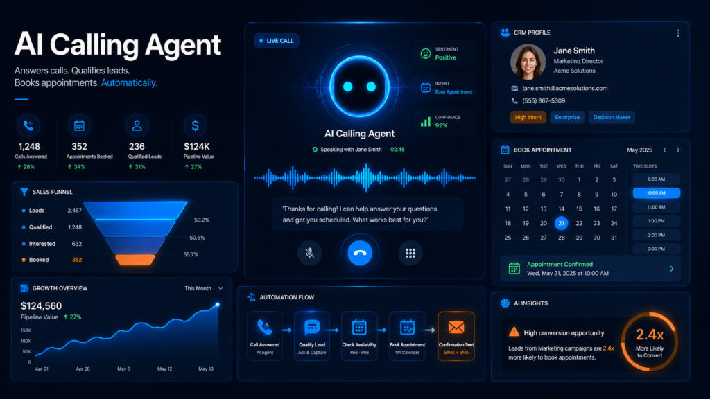 AI Calling Agent: كيف يرد على عملائك ويحجز لهم مواعيد تلقائيًا؟