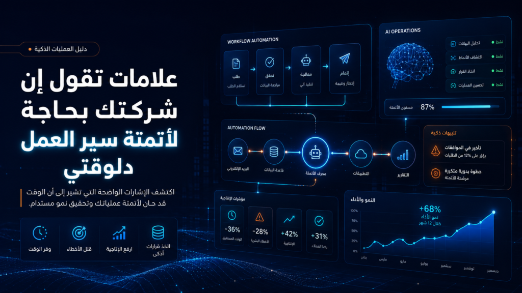 علامات تقول إن شركتك بحاجة لأتمتة سير العمل دلوقتي