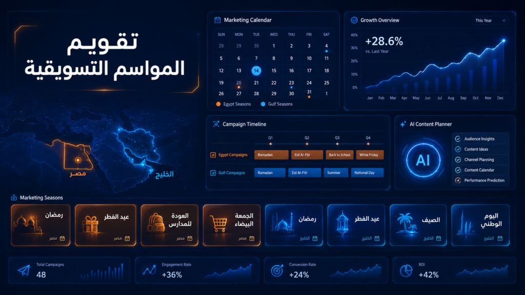 تقويم المواسم التسويقية الكامل في مصر والخليج: لا تفوت موسم مهم تاني
