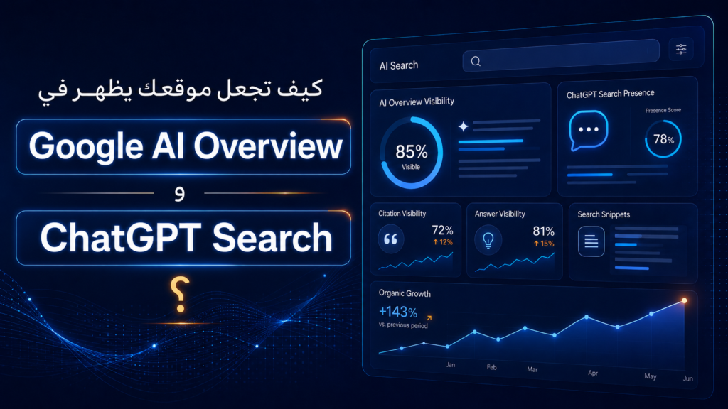 كيف تجعل موقعك يظهر في Google AI Overview وChatGPT Search؟